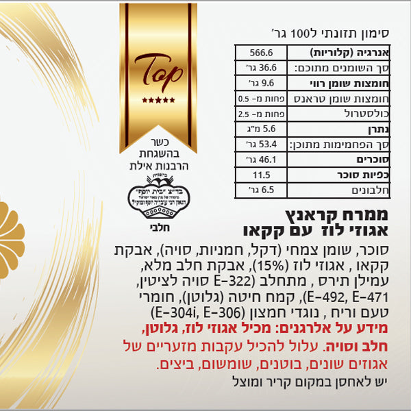 קרם פצפוצי רושה חלבי שף קונדיטור