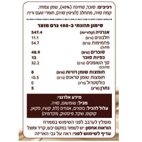 ממרח חלבה בלגה
