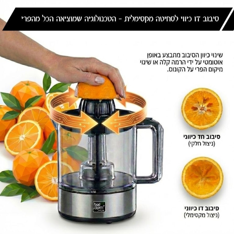 סט מסחטת מיצים וקוצץ חשמלי מיני Food Appeal